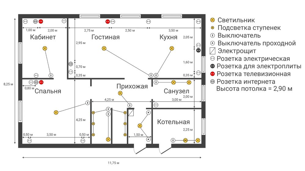 Схема электропроводки 
