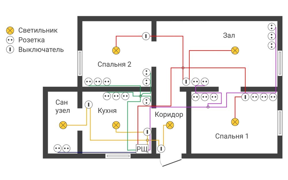 Схема электропроводки