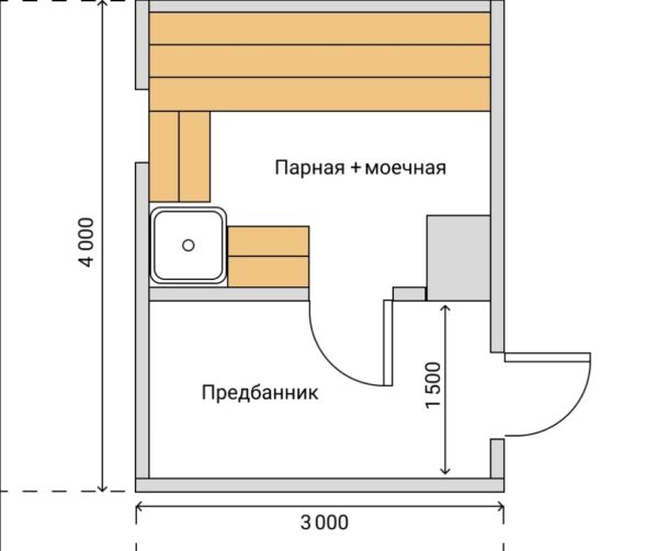 Схема бани